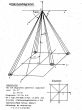 DISS-7 Antennendiagramm. Dank an Tester U3L.