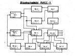 DISS-7 Blockschaltbild. Dank an Tester U3L.