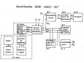 DISS-15 Blockschaltbild